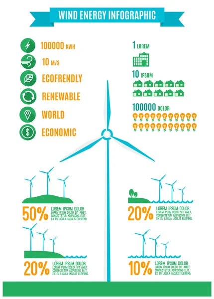 Szél energia infograpic — Stock Vector