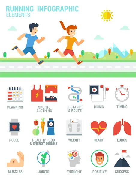 Infographic çalıştıran