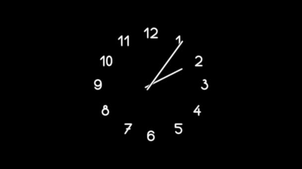 Horloge N8-01-kc — Video