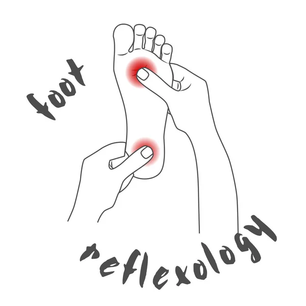 Fußreflexzonenkonzept Inspektion Prävention Und Therapie Reflexzonenmassage Die Hände Eines Massagetherapeuten — Stockvektor