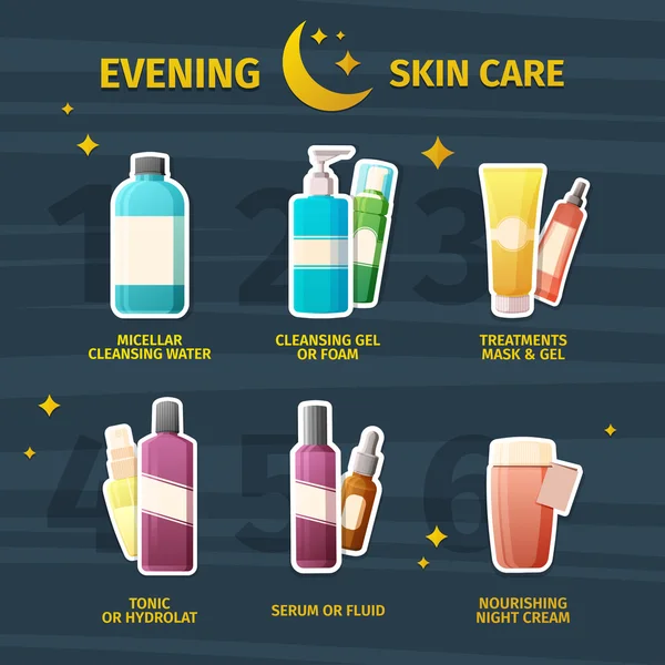 Cosmetics for evening skin care — стоковый вектор