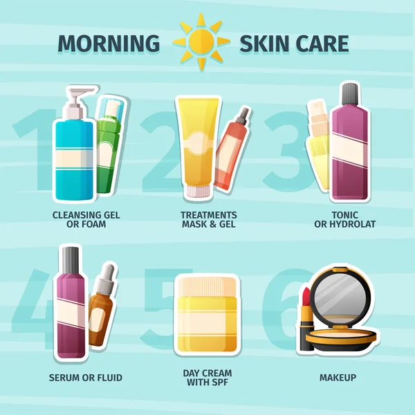 Cosmetici per la cura della pelle e il trucco — Vettoriale Stock
