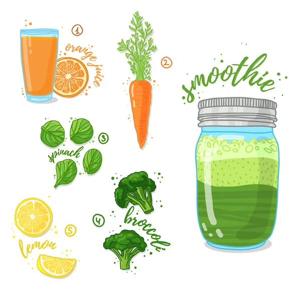 Green vegetables smoothie from spinach — Stok Vektör