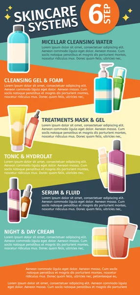 Infographics of the incremental problem skincare. The system of skincare cosmetics bottles. — Stok Vektör