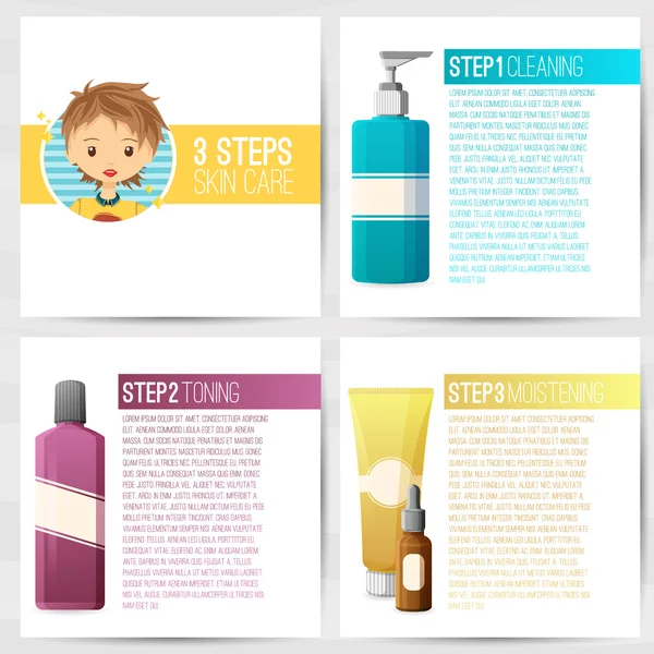 The square design template of brochures, booklets, posters, banners about cosmetics. Three-step skin care. Design with bottles of decorative cosmetics. Vector.