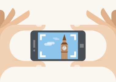 Cep telefonu, fotoğraf çekme