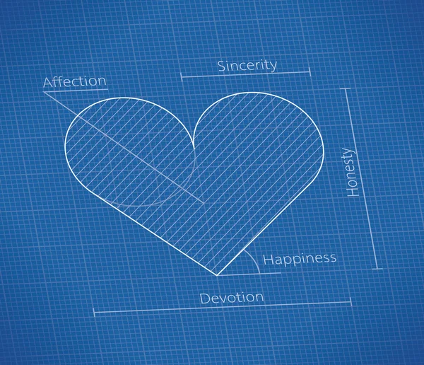 Liefde Blauwdruk hart symbool relaties componenten: genegenheid, oprechtheid, eerlijkheid, geluk, toewijding. Concept: onderwijs, gezinsopbouw, creëren, daten, trouwen, trouwen, verloven, creëren, bouwen aan een gezin — Stockvector