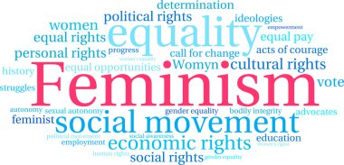 Feminizm kelime bulutu
