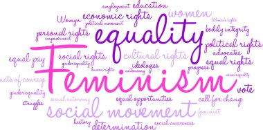 Feminizm kelime bulutu