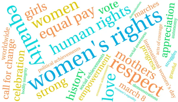 Derechos de las mujeres Word Cloud — Vector de stock