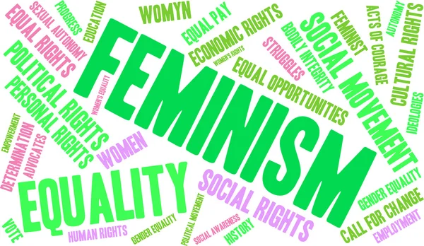 Feminism Word Cloud — Stock Vector