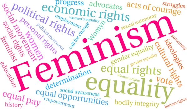 Awan kata feminisme - Stok Vektor