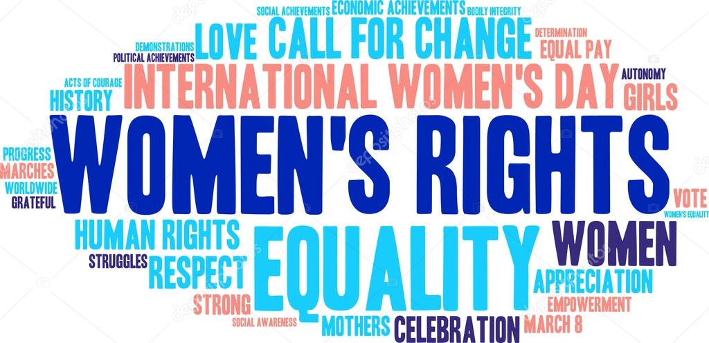 Women's Rights Word Cloud