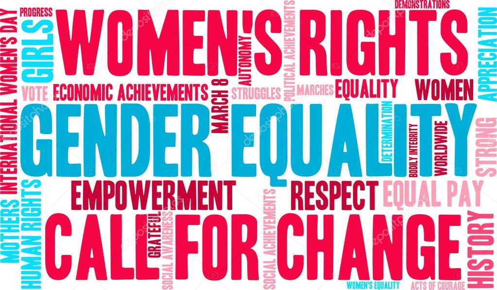 Gender Equality Word Cloud