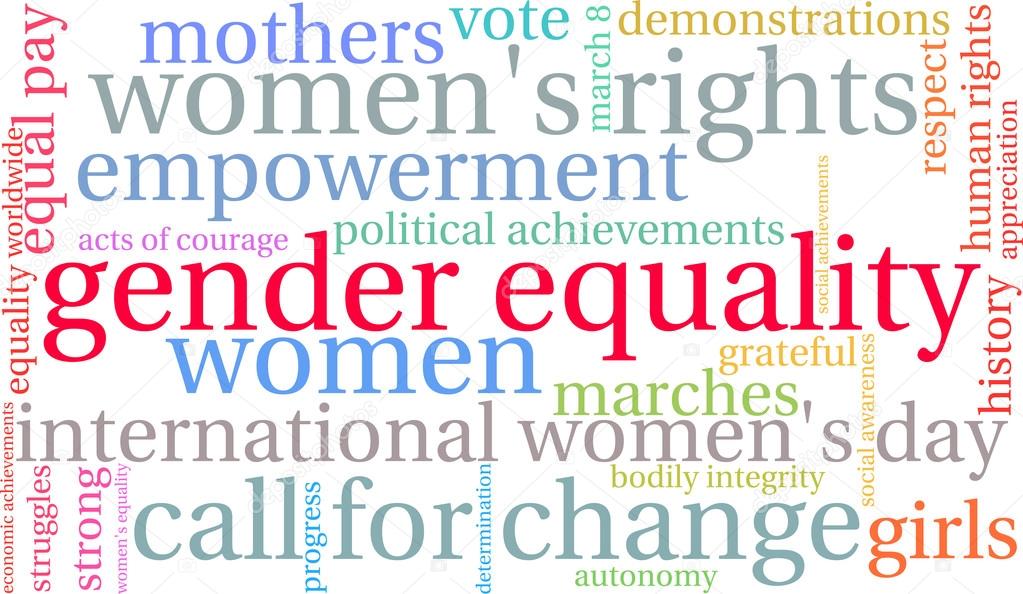 Gender Equality Word Cloud