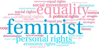 Feminist kelime bulutu