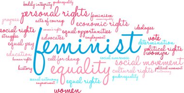 Feminist kelime bulutu