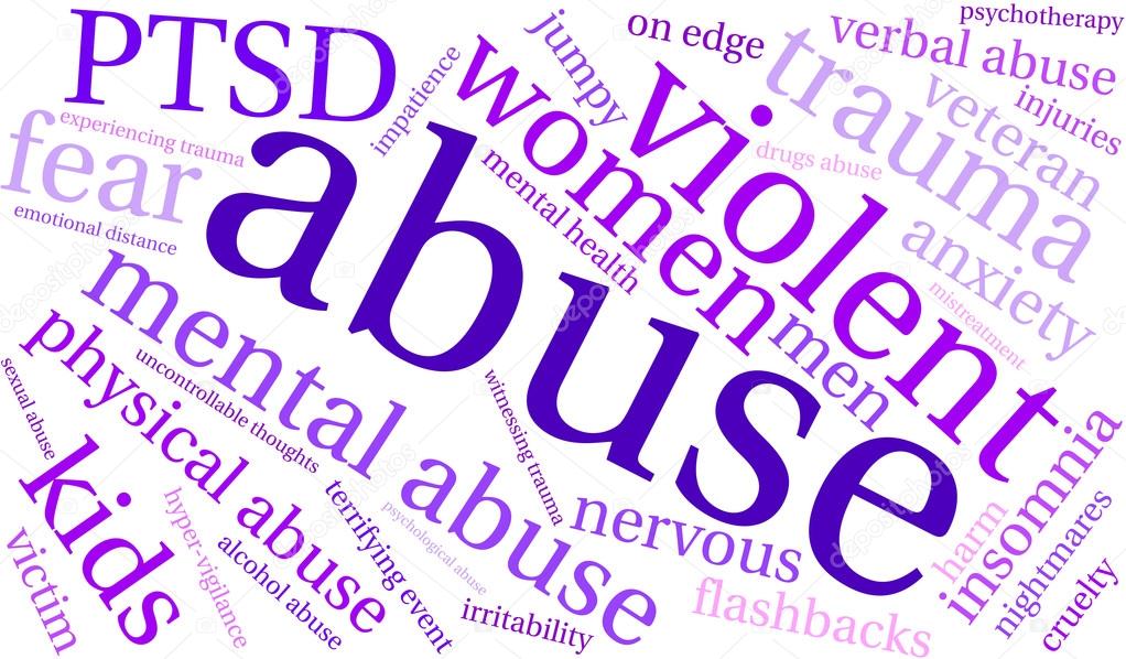 Abuse Word Cloud