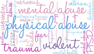 Physical Abuse Word Cloud clipart