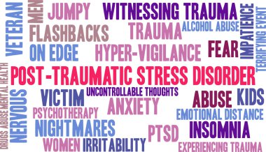 Post-Traumatic Stress Disorder Word Cloud clipart