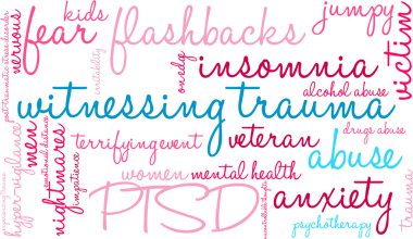Witnessing Trauma Word Cloud clipart