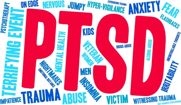 Ptsd 词云 — 图库矢量图片