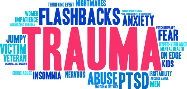 Trauma Word Cloud — Stock Vector