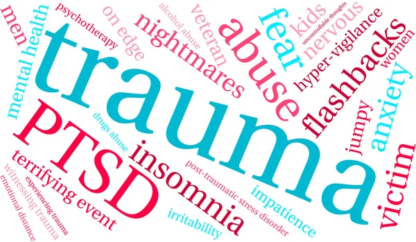 Trauma Word Cloud — Stock Vector