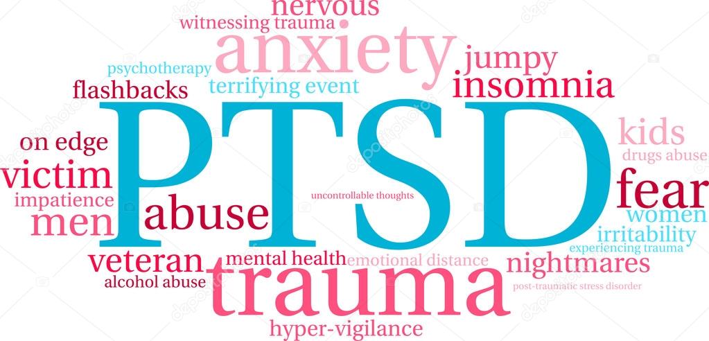 PTSD Word Cloud