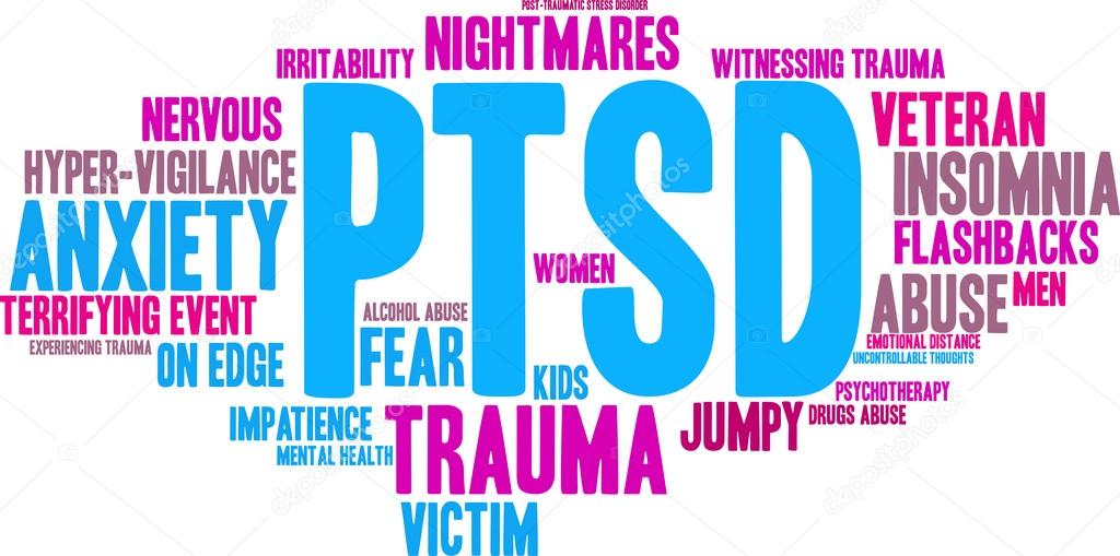 PTSD Word Cloud