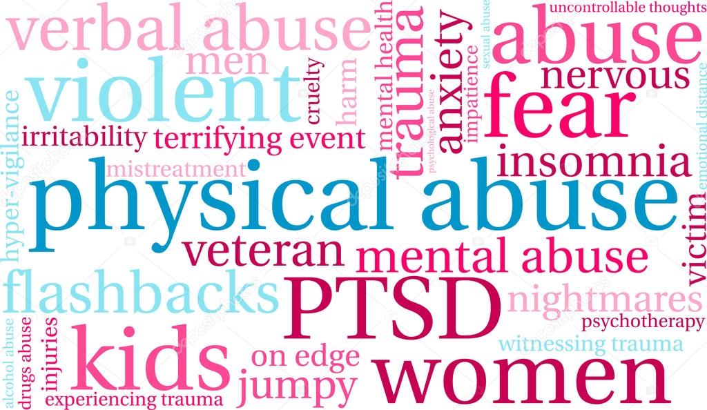 Physical Abuse Word Cloud