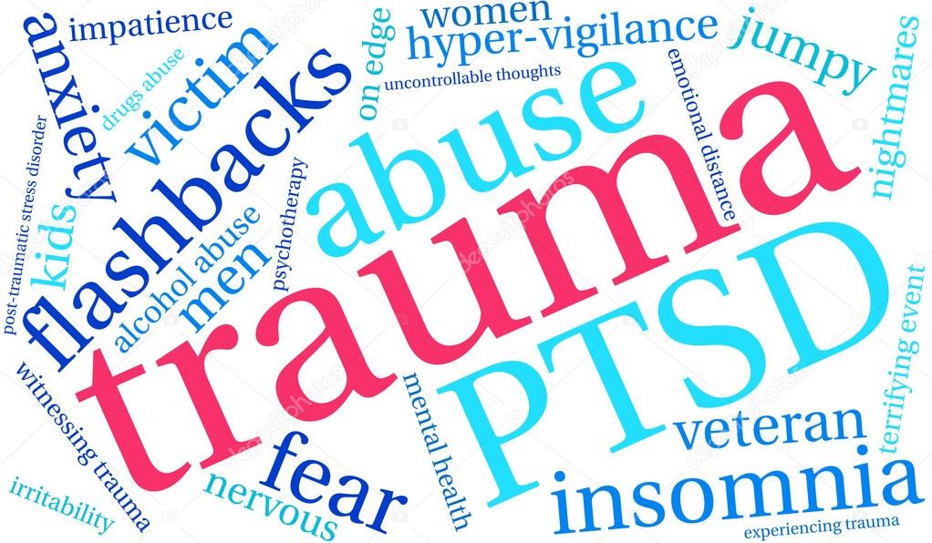 Trauma Word Cloud