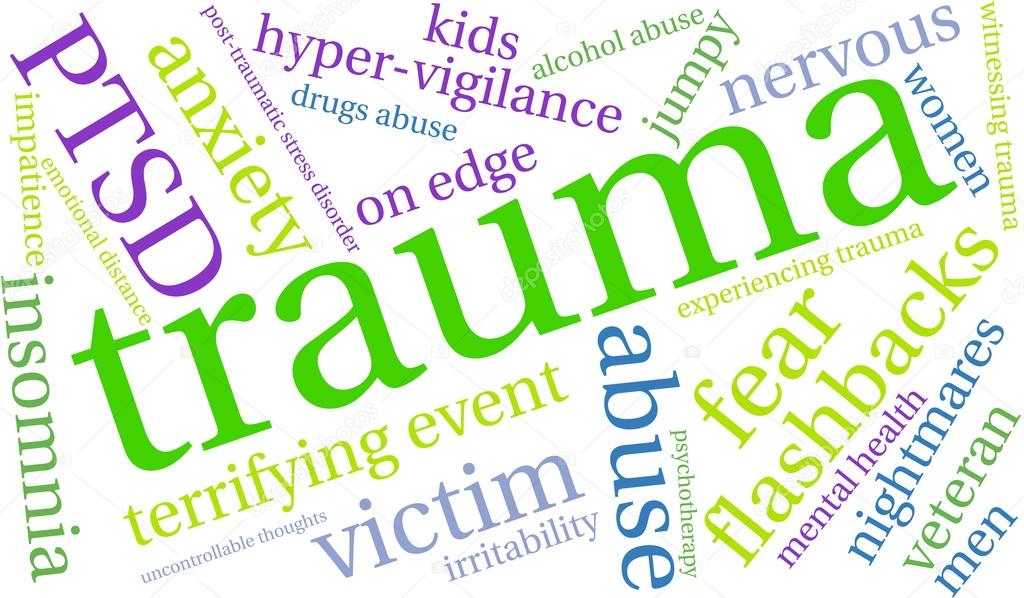 Trauma Word Cloud