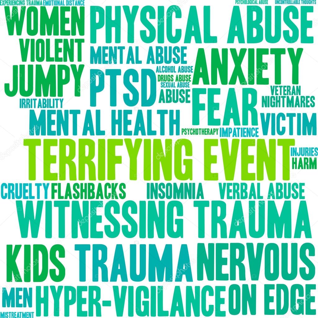 Terrifying Event Word Cloud