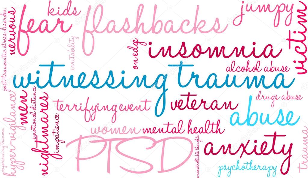 Witnessing Trauma Word Cloud