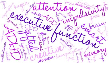 Executive Function Word Cloud clipart