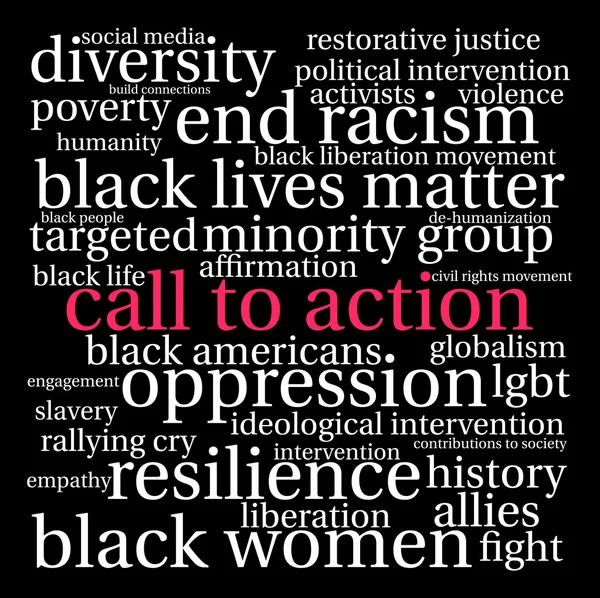 Call To Action Word Cloud — Stock vektor