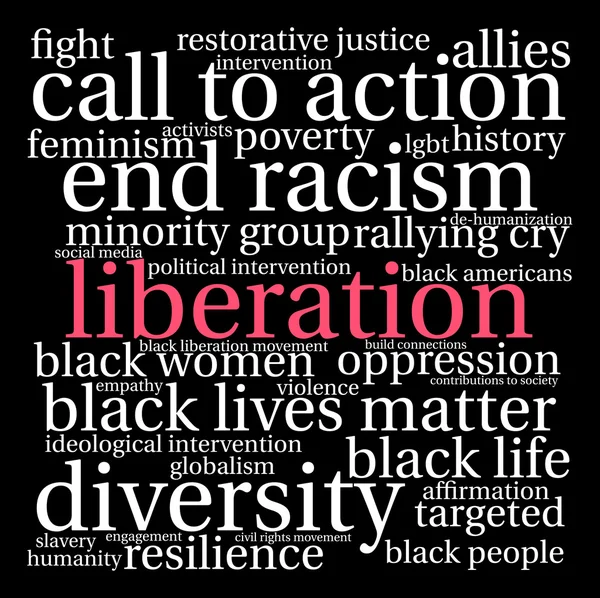 Liberation Word Cloud — Stock Vector