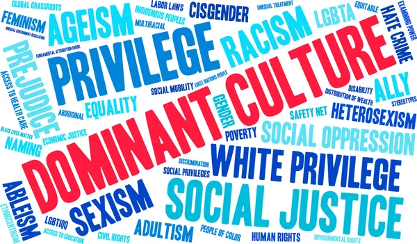 Dominante cultuur Word Cloud — Stockvector