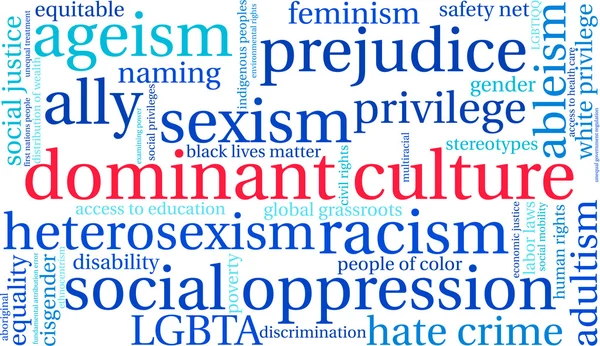 Cultura dominante Word Cloud — Archivo Imágenes Vectoriales