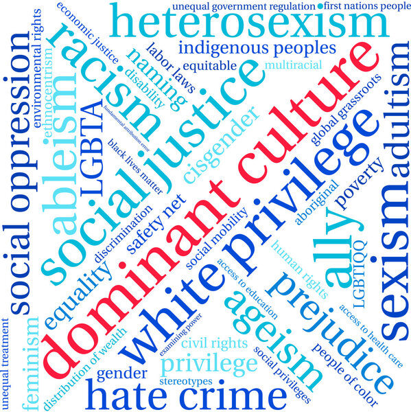 Dominant Culture Word Cloud