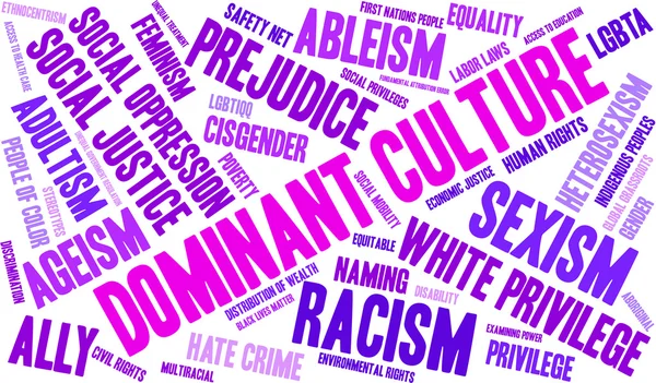 Culture dominante Word Cloud — Image vectorielle