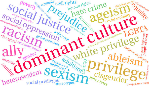 Dominant Culture Word Cloud