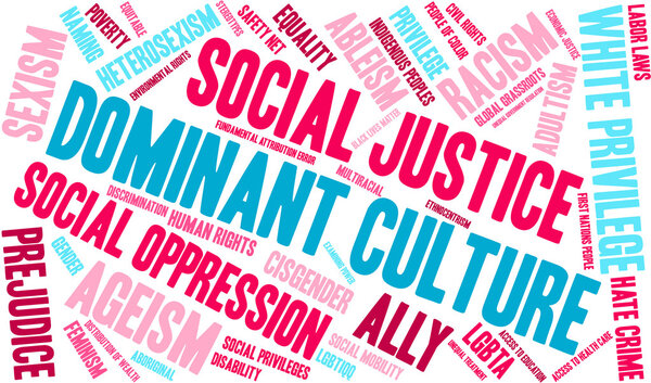 Dominant Culture Word Cloud