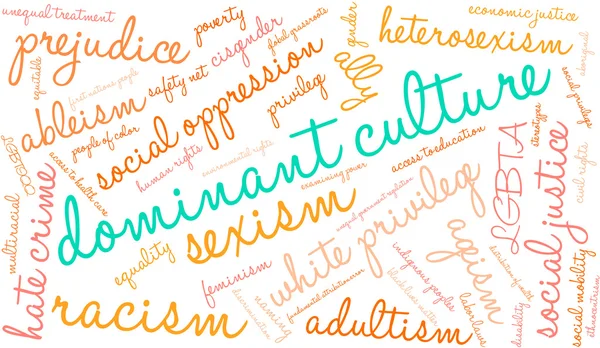 Cultura dominante Word Cloud —  Vetores de Stock