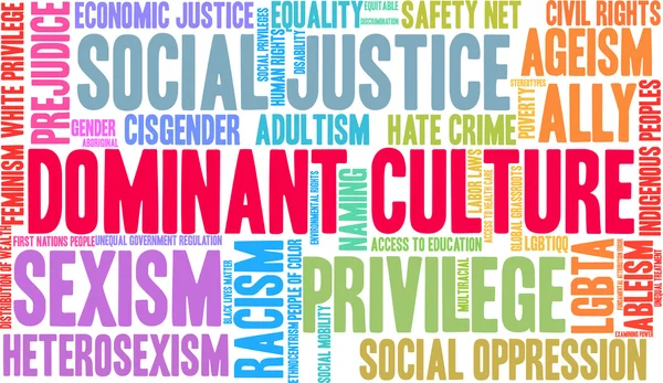 Cultura dominante Word Cloud — Archivo Imágenes Vectoriales