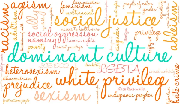 Cultura dominante Word Cloud —  Vetores de Stock