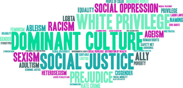 Dominant Culture Word Cloud