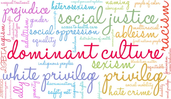 Cultura dominante Word Cloud — Vector de stock