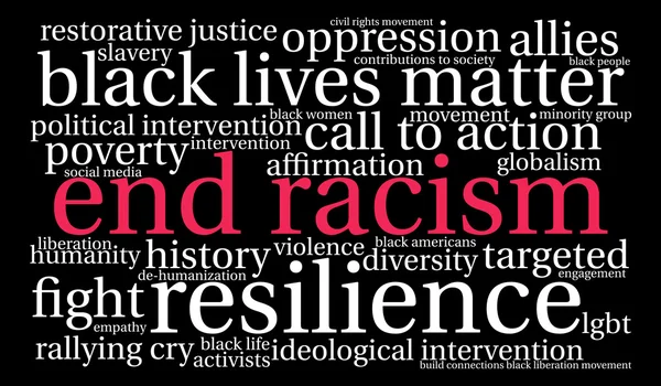 Sonunda ırkçılık kelime bulutu